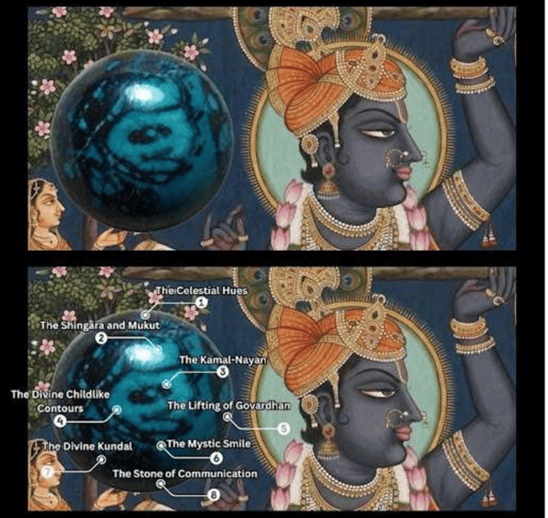 A One-in-a-Billion Geological Miracle: The Discovery of the ‘Swayambhu’ Lord Shrinathji Natural Chrysocolla Gemstone